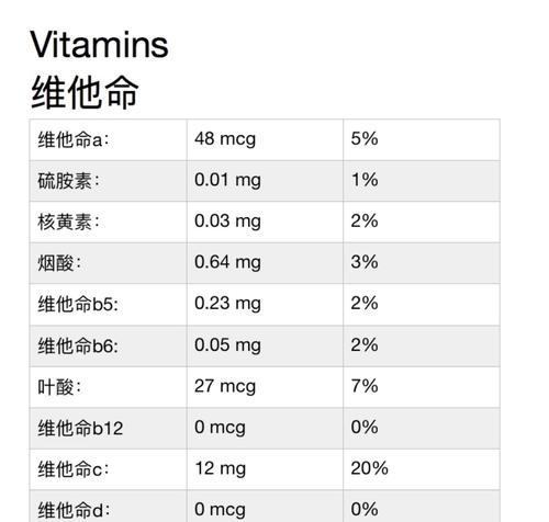 如何饲养塔里木兔——了解塔里木兔的饲养方法（掌握饲养技巧，让你的塔里木兔健康成长）