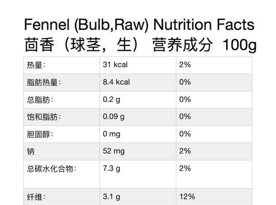 塔里木兔饲养全攻略（从入手到饲养，一步步教你养好它）