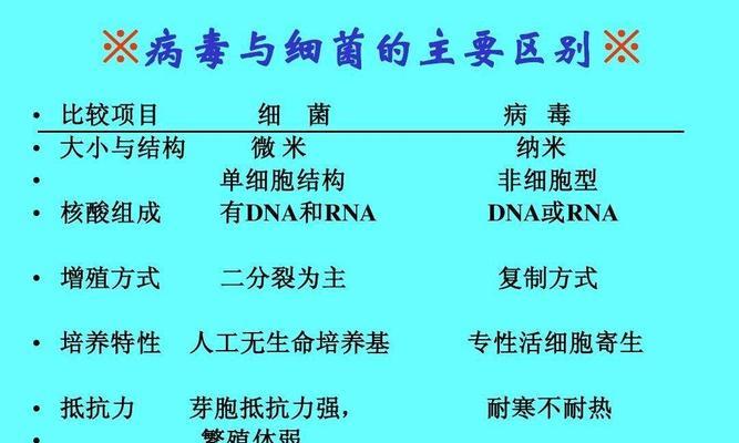 如何科学饲养粗颈龟？（从饲料到环境，全面了解粗颈龟养殖技巧）