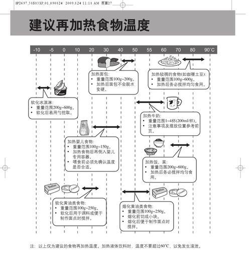 三角洲狐松鼠的饲养方法（了解它的习性才能做好照顾，它也能成为你的好伙伴）