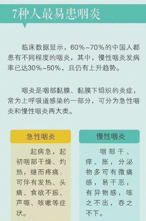 探讨贵宾犬下颚咳的原因与解决方法（了解贵宾犬下颚咳的表现和可能的病因，以及如何有效预防和治疗）
