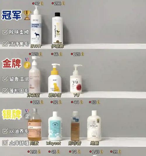 以马犬沐浴露的选择与使用（为您的以马犬提供最佳护理体验）