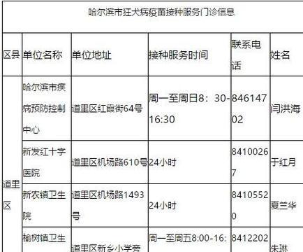 成年狗打狂犬的频率与必要性（保护宠物健康的关键，规律的狂犬疫苗接种）