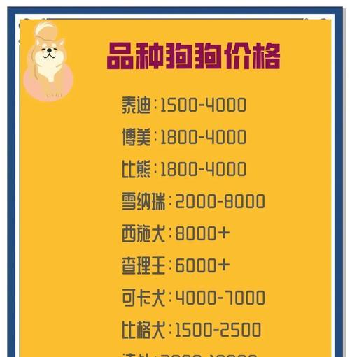 狗贩子的狗狗销售计划（迅速盈利的狗贩子）