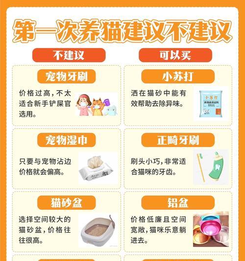 如何在家给猫咪进行体检？（学会这些方法，保证你家猫咪的健康！）