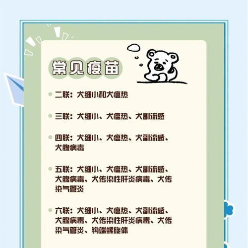 狗的疫苗时间究竟是多久？（了解狗疫苗的最佳接种时机及频率）