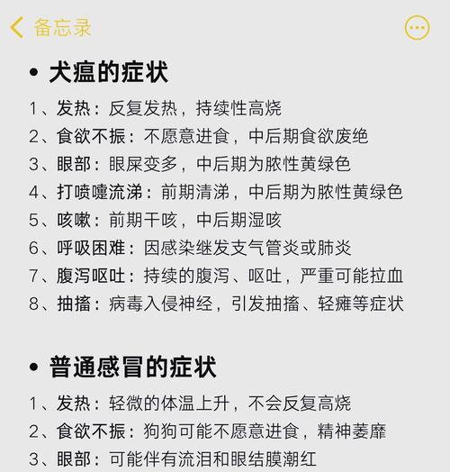 狗狗犬瘟热（全面了解犬瘟热，保护你的毛茸宝贝健康快乐）