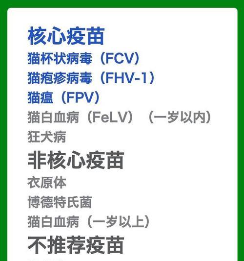 狂犬疫苗的有效期有多长？（探寻狂犬疫苗的保护时间和接种建议）