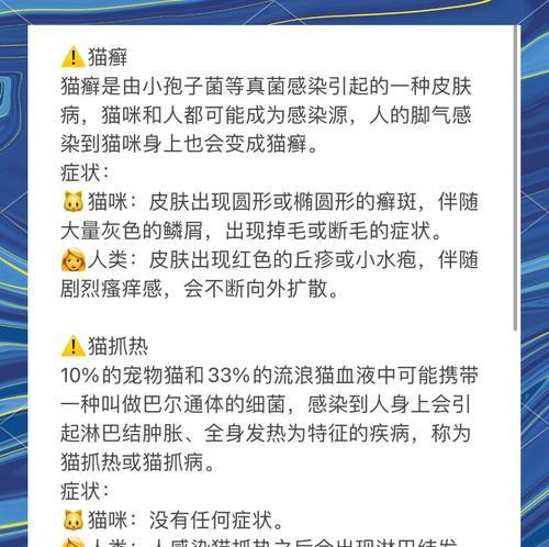 怎么应对被猫抓伤？——人畜共患病疾病—猫抓热的预防与治疗（猫抓伤后的处理方法及预防措施）