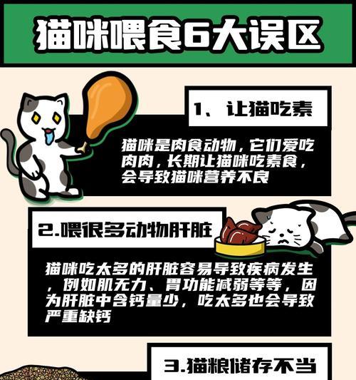 猫能吃哪些肝脏？（揭秘猫咪饮食中的肝脏选择与注意事项）