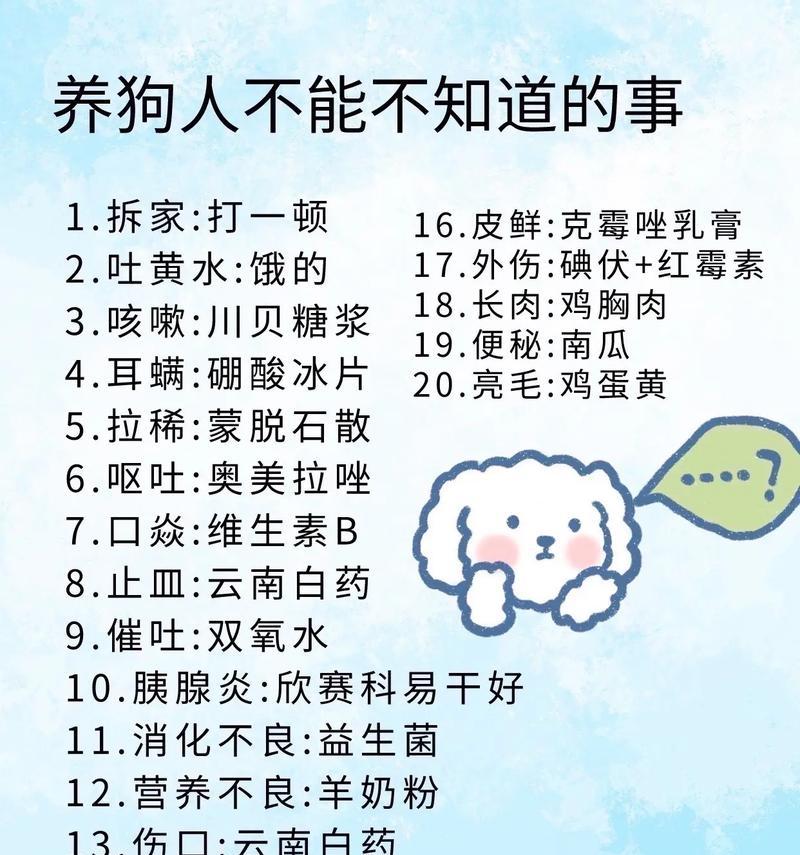 狗狗几天不拉大便怎么办？——宠物主人必知的处理方法（遇到狗狗便秘该如何应对？——）