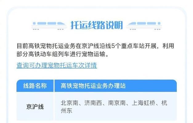 火车托运宠物，从入站到出站，全程指南（省心安全，宠物随行无忧）