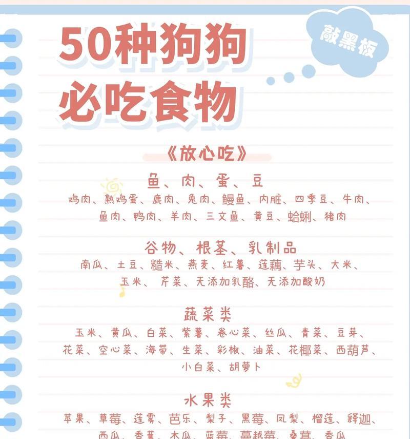 科学喂养一个月大的狗狗（合适饮食和营养需求一网打尽）