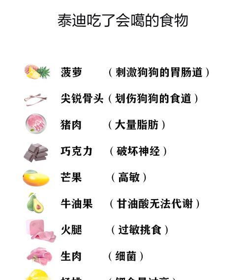 狗狗拉肚子，这些食物可以帮助恢复健康！（探究狗狗拉肚子后如何选择合适的食物来缓解症状）