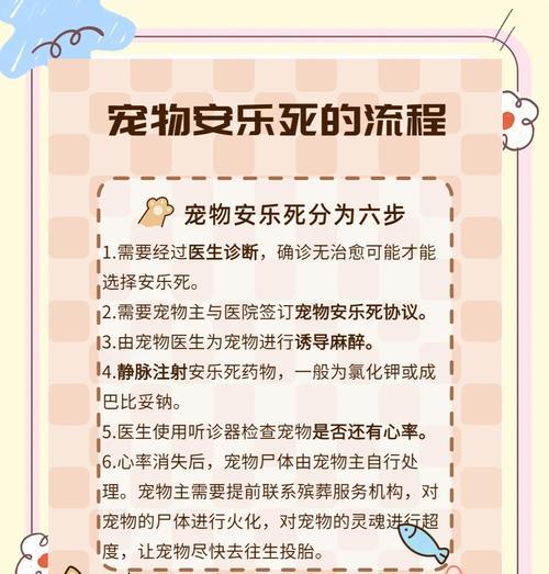 狗狗生病的时间与生命的关系（探讨狗狗生病对生命的影响与持续时间）