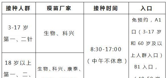 打狗疫苗间隔多久最合适？（探究犬类疫苗接种时间间隔的重要性和建议）