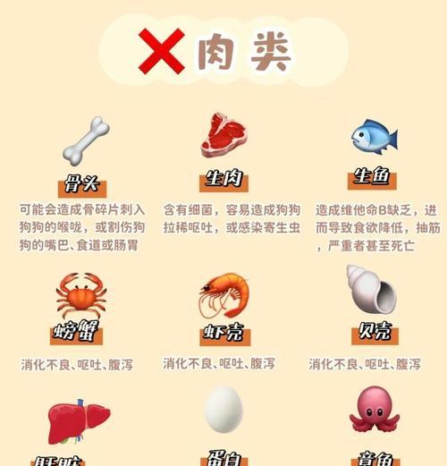 满月狗拉稀禁食多久才合适？（科学的禁食时间可以帮助满月狗恢复正常消化）