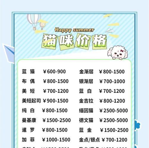 开宠物店的前提条件及经营要点（了解这些关键要素，成功经营宠物店就不远了）