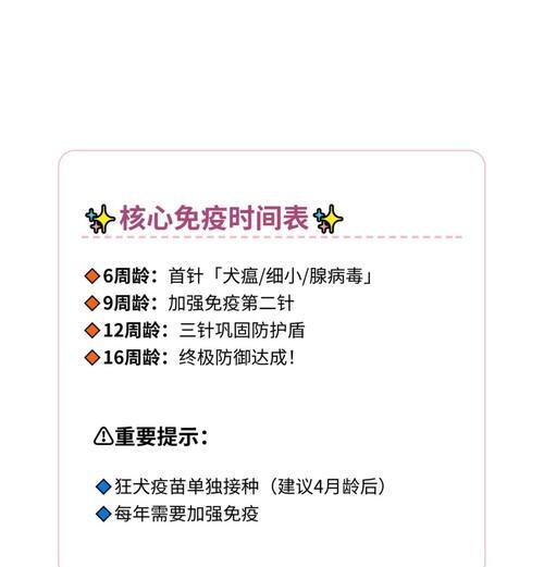 犬疫苗品牌更换的最佳时间间隔（犬疫苗品牌更换时需注意的关键因素）