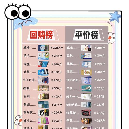 狗粮储存常犯的七大错误，让狗狗吃得更健康（如何储存狗粮，让它保持新鲜和营养）