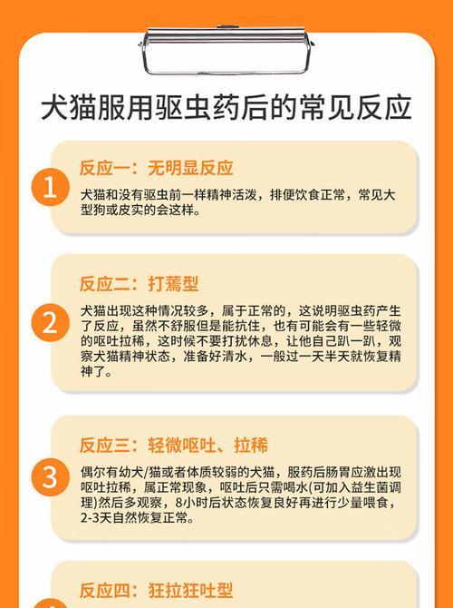 小狗的打虫药使用频率及注意事项（了解小狗打虫药的使用时间和方法，让它们健康成长）